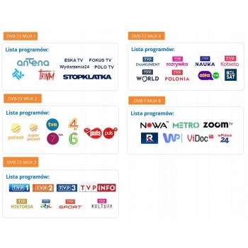 NAJMOCNIEJSZA ANTENA POKOJOWA DVB-T2 FORTIS 4K FILTR LTE MUX8 DREWNO ++85dB